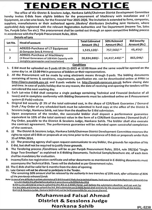 District & Session Court Nankana Sahib Tender Notice